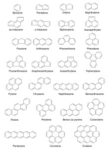 Polycyclische aromatische Kohlenwasserstoffe