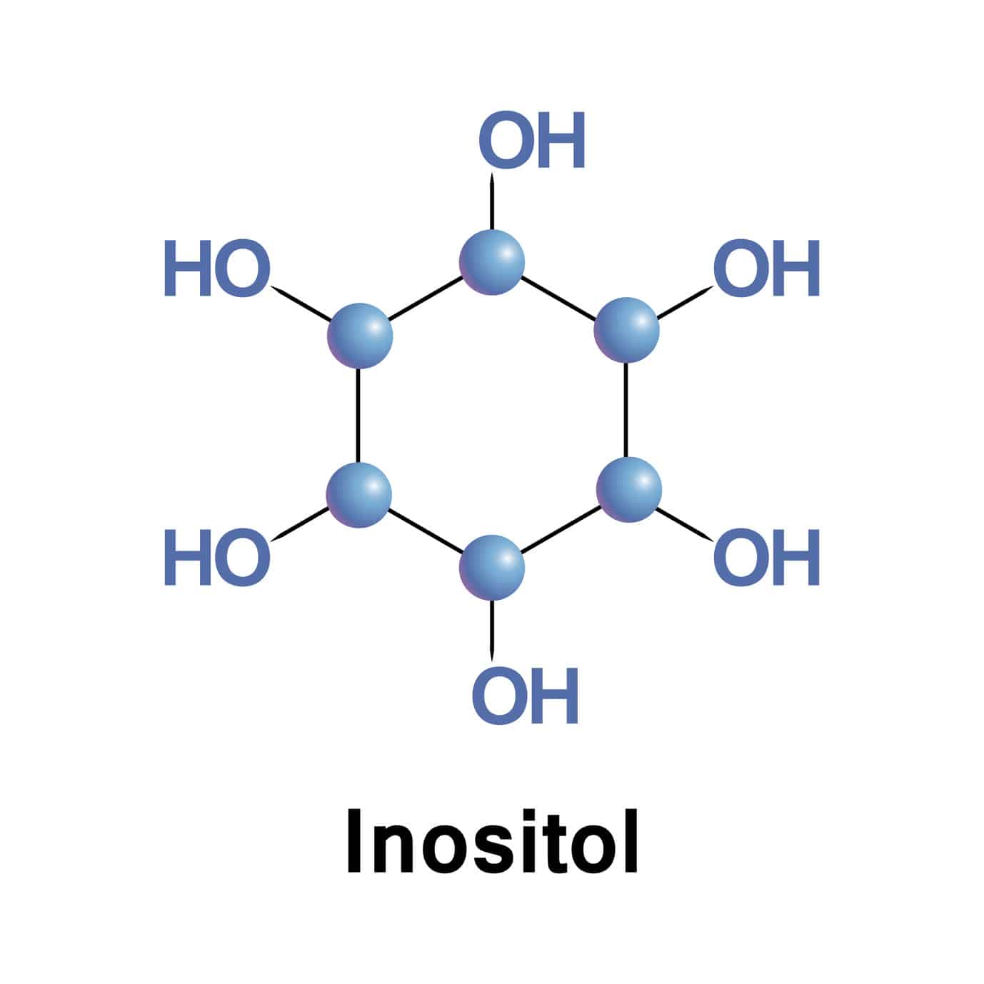 Cyclohexanhexol, Inositol
