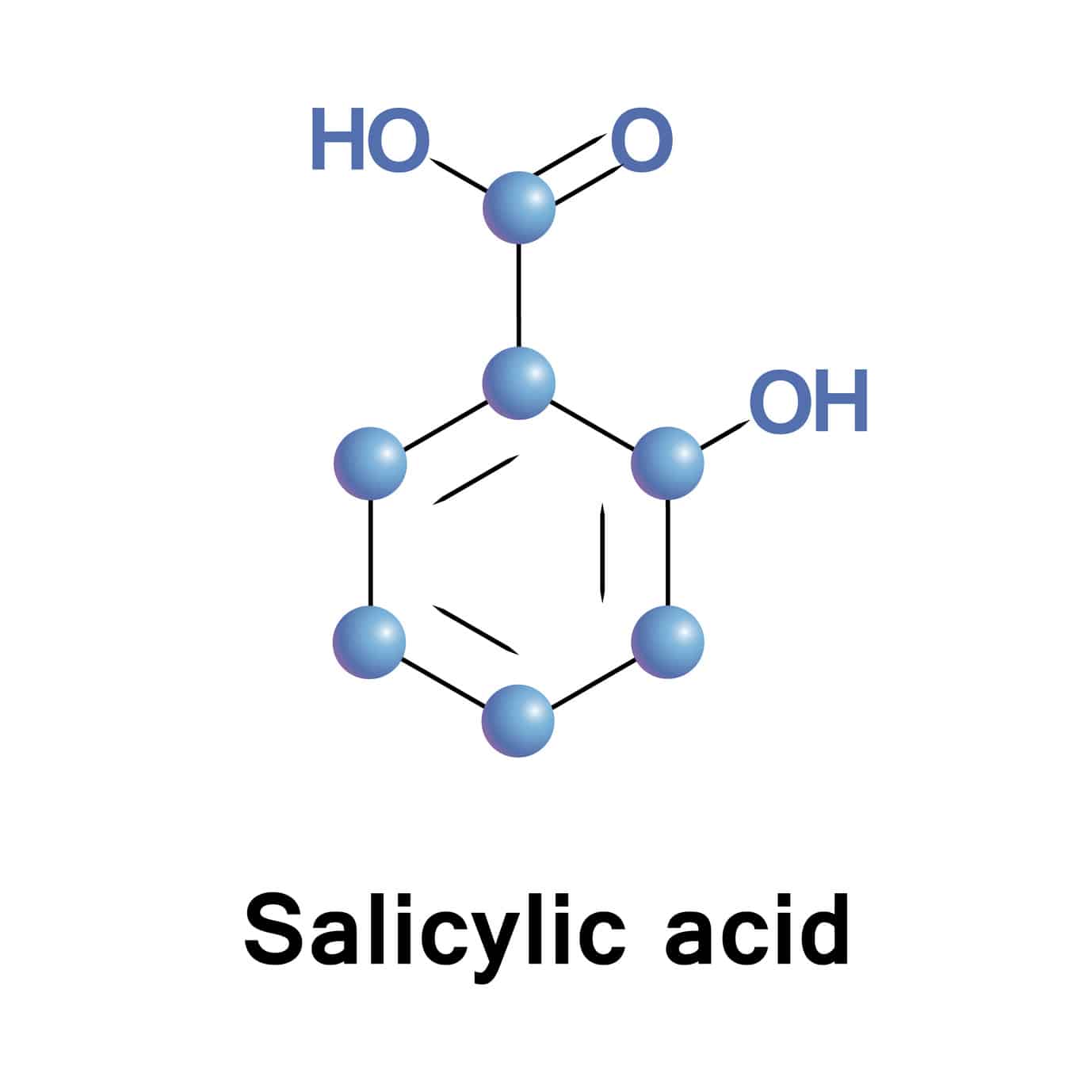 alpha hydroxy acids; glycolic acid; mandelic acid;lactic acid