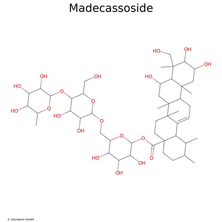 Madecassosid, Tigergrass, Wirkstoff