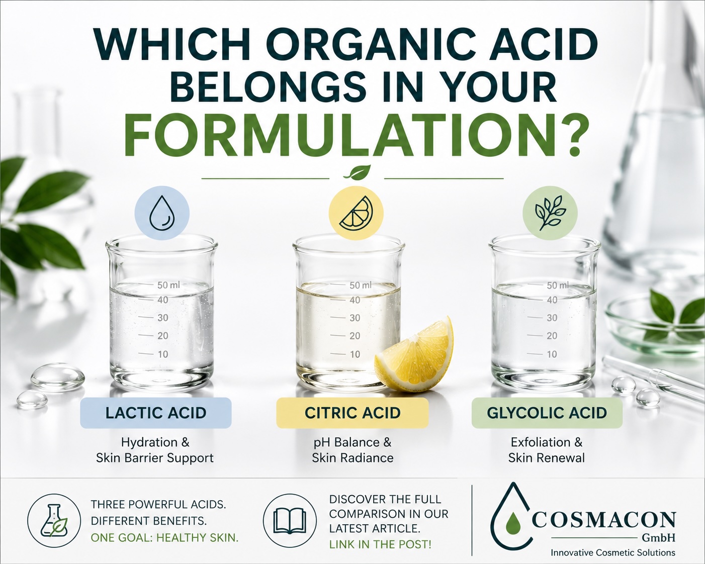 Lactic acid vs citric acid vs glycolic acid compared across 6 dimensions – with physico-chemical data and 6 product ideas for cosmetic formulations