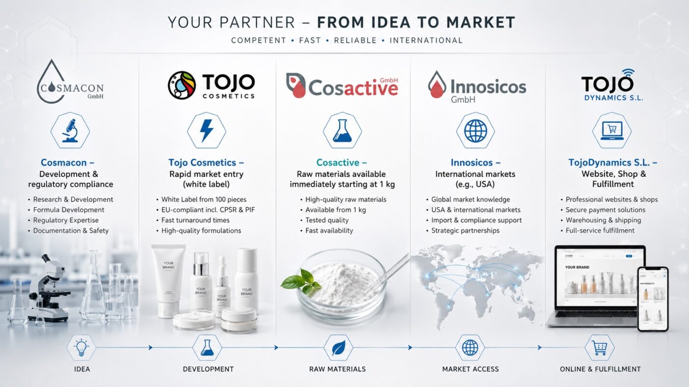 Cosmacon GmbH · Innosicos GmbH · Tojo Cosmetics GmbH · Cosactive GmbH · Tojo Dynamics SL; company group, your partner for everything in cosmetics