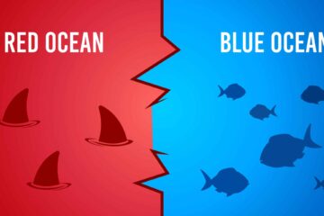 Blue Ocean Strategie, Red Ocean Strategie